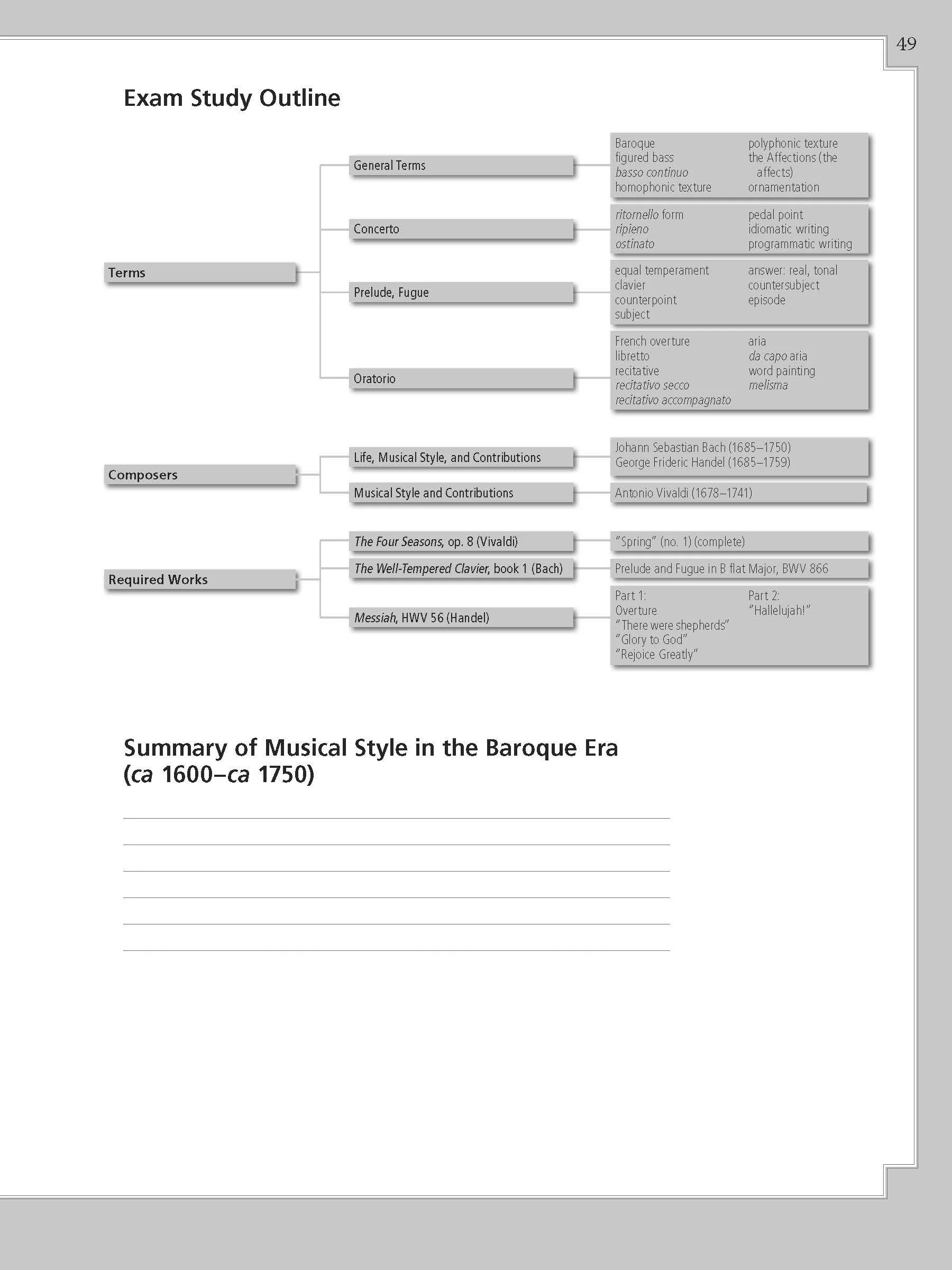 Celebrate Theory 9: History - Image 3